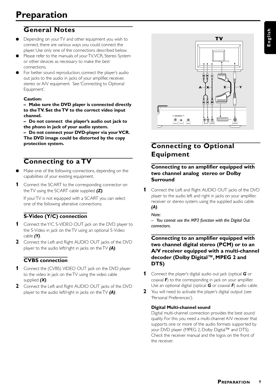 Philips DVD870L, DVD870P owner manual Preparation, General Notes, Connecting to a TV, Connecting to Optional Equipment 