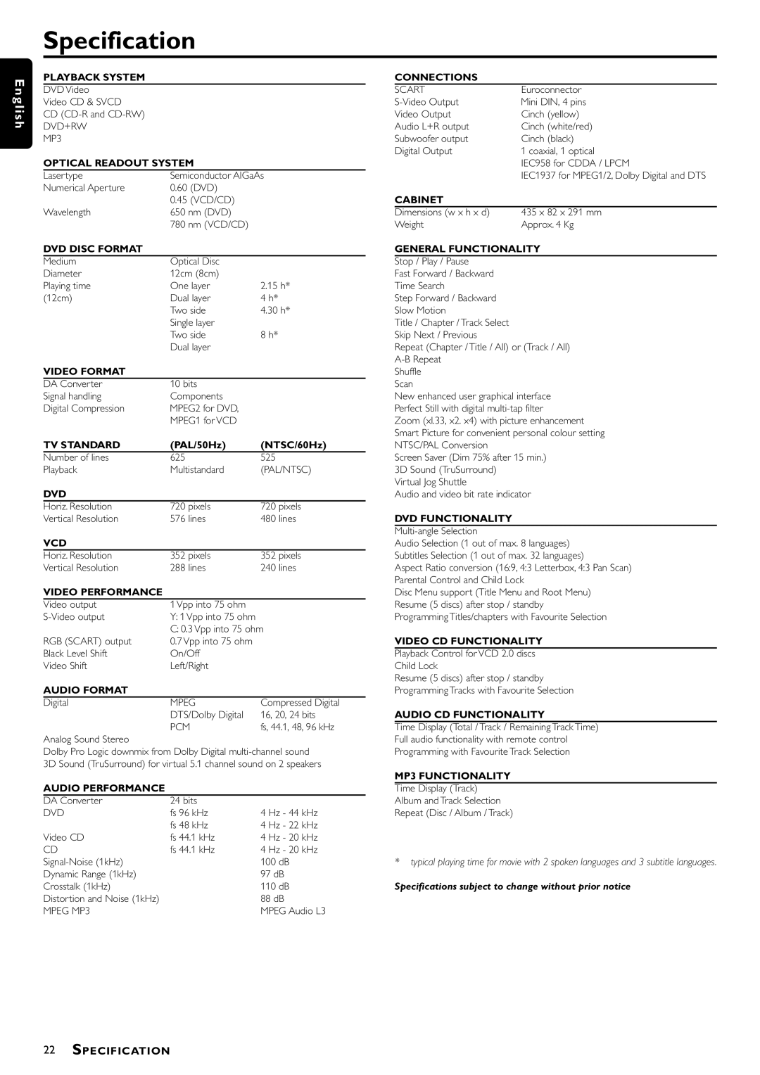 Philips DVD870P/021 owner manual Specification, Optical Readout System 