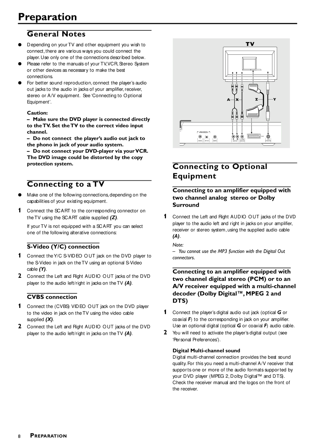 Philips DVD870P/051 owner manual Preparation, General Notes, Connecting to a TV, Connecting to Optional Equipment 