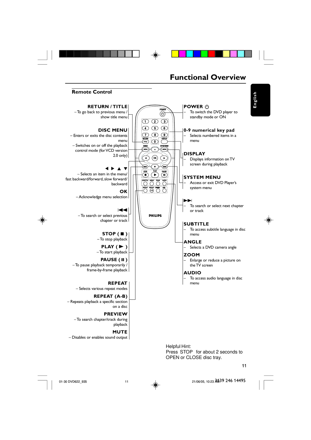 Philips DVD622/93, DVD935 user manual Remote Control 