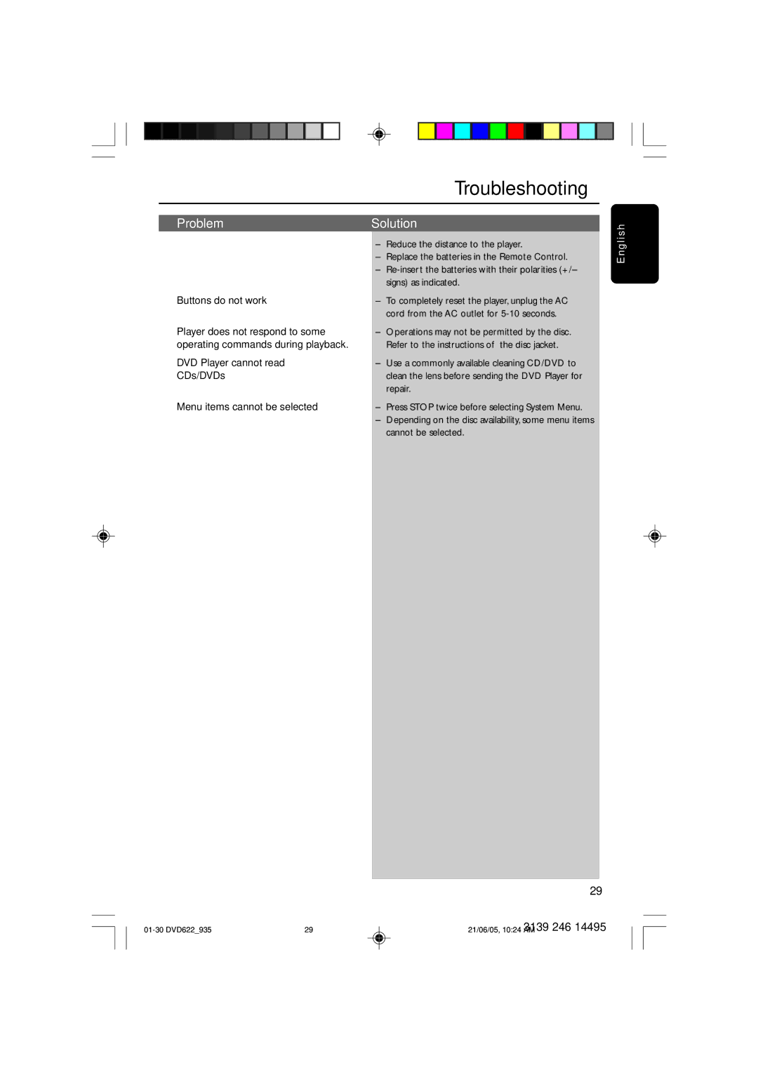 Philips DVD622/93, DVD935 user manual Troubleshooting 