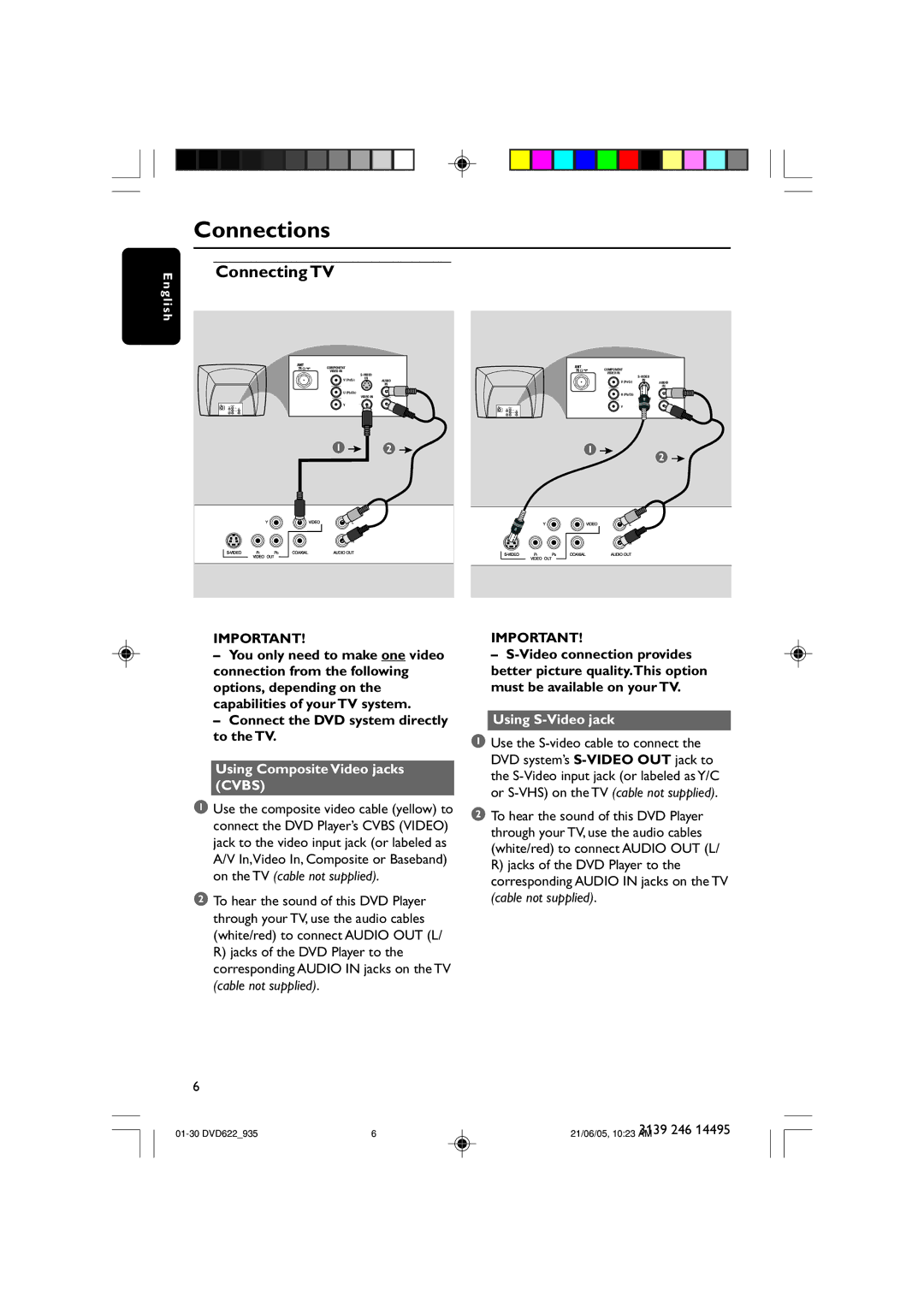 Philips DVD935, DVD622/93 user manual Connections, Using Composite Video jacks Cvbs, Using S-Video jack 