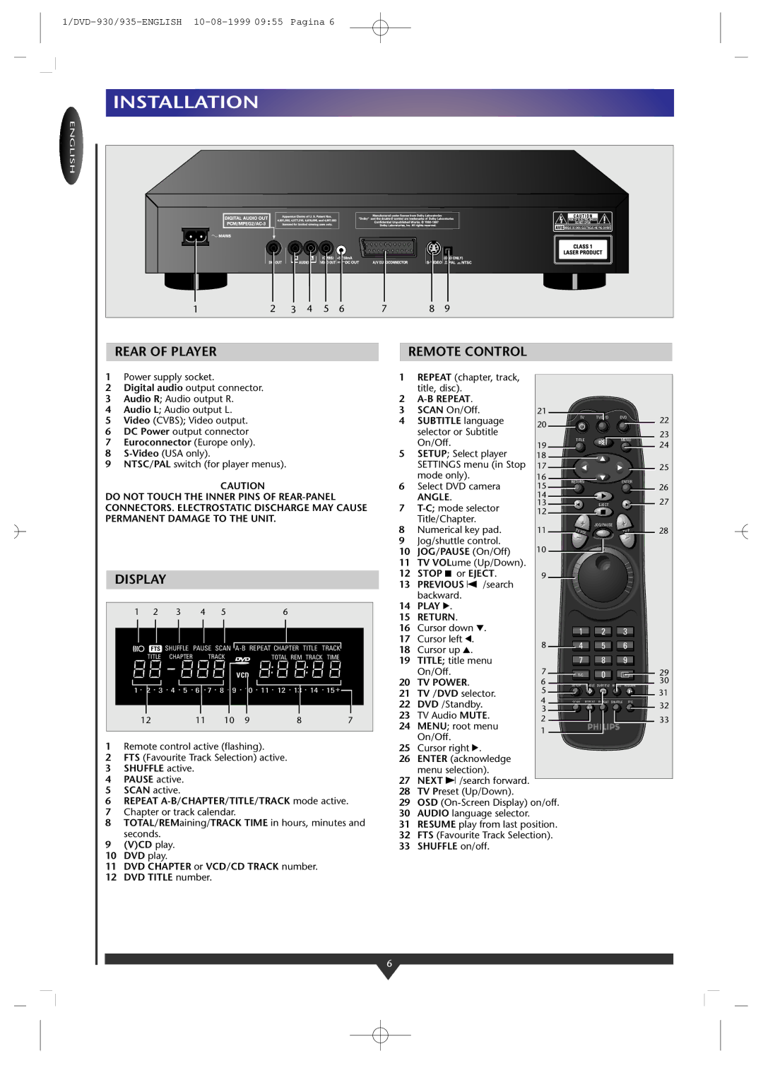 Philips DVD935/05, DVD-930 manual Rear of Player, Display 