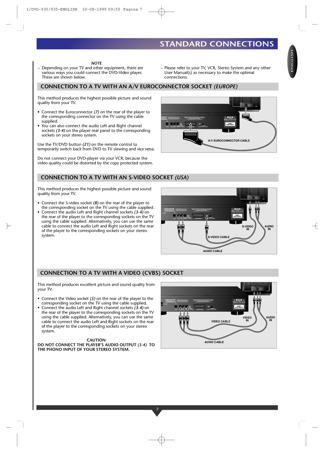 Philips DVD-930, DVD935/05 manual Standard Connections, Connection to a TV with AN A/V Euroconnector Socket Europe 