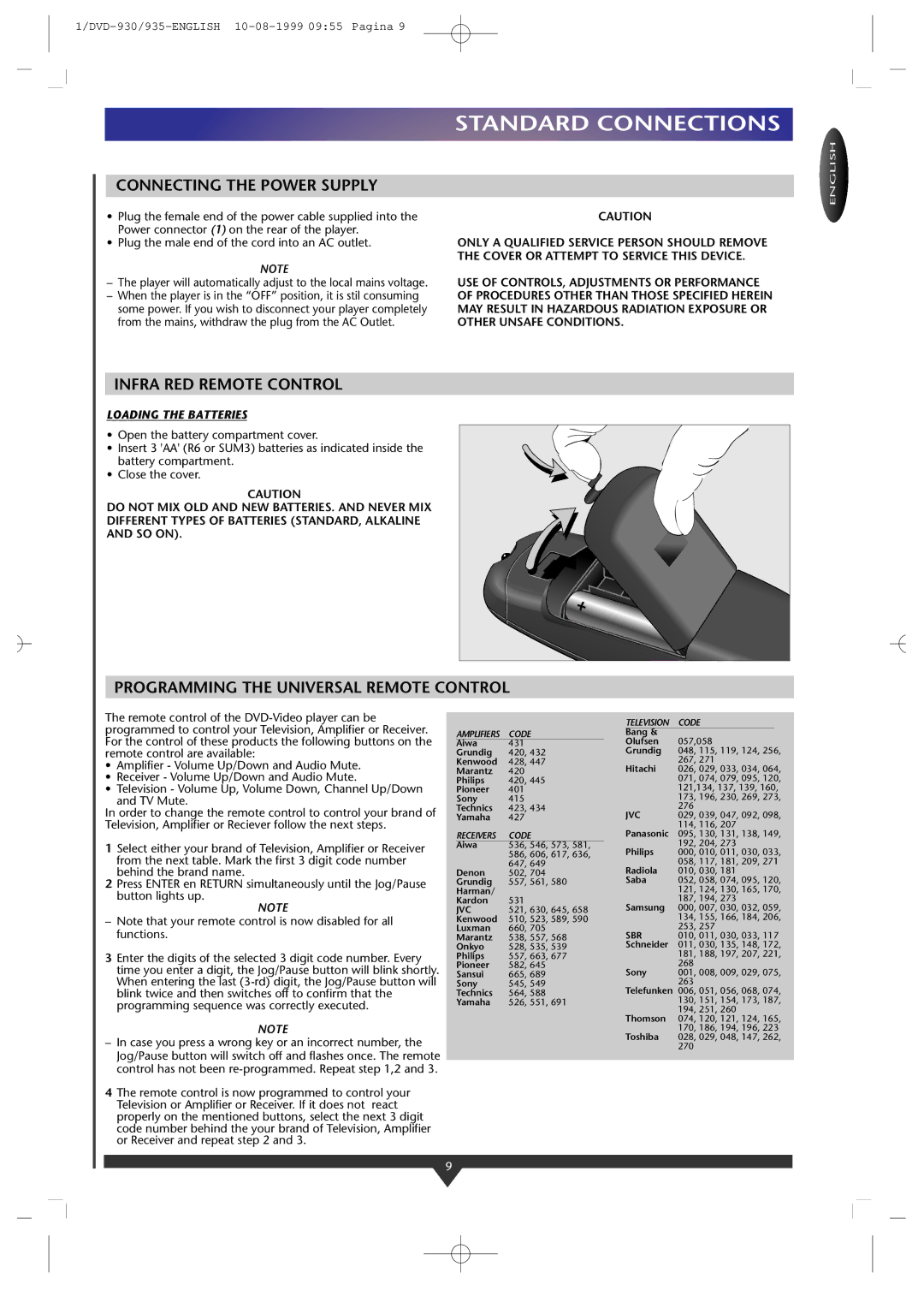 Philips DVD-930, DVD935/05 Connecting the Power Supply, Infra RED Remote Control, Programming the Universal Remote Control 