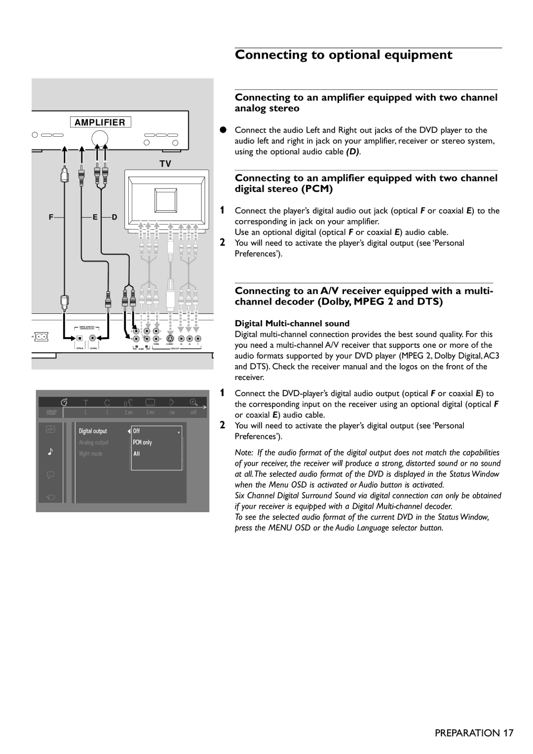 Philips DVD940 manual Connecting to optional equipment, Digital Multi-channel sound 