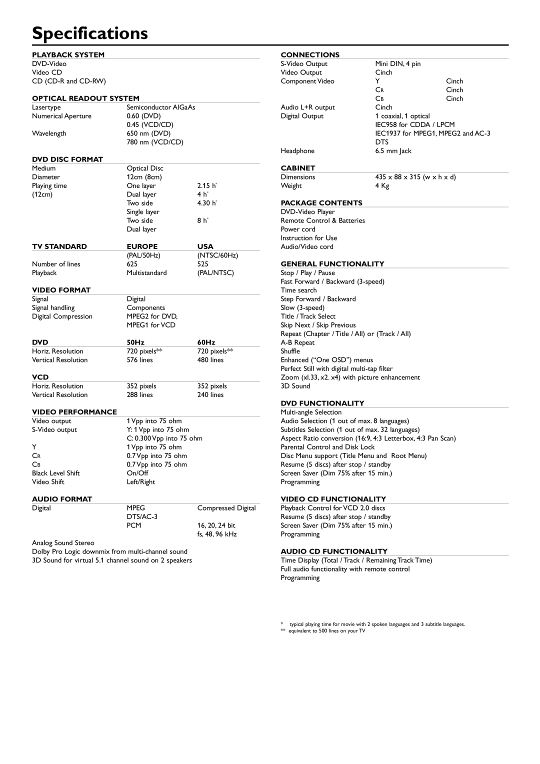 Philips DVD940 manual Specifications, Optical Readout System 