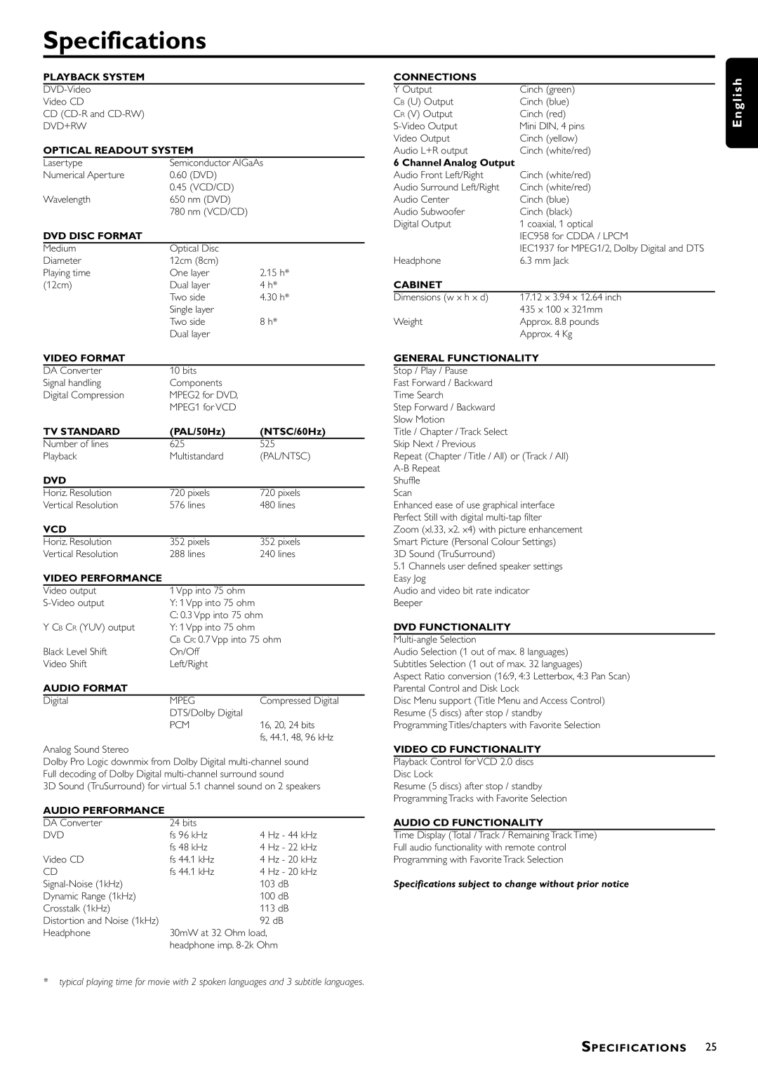 Philips DVD941 manual Specifications, Optical Readout System 