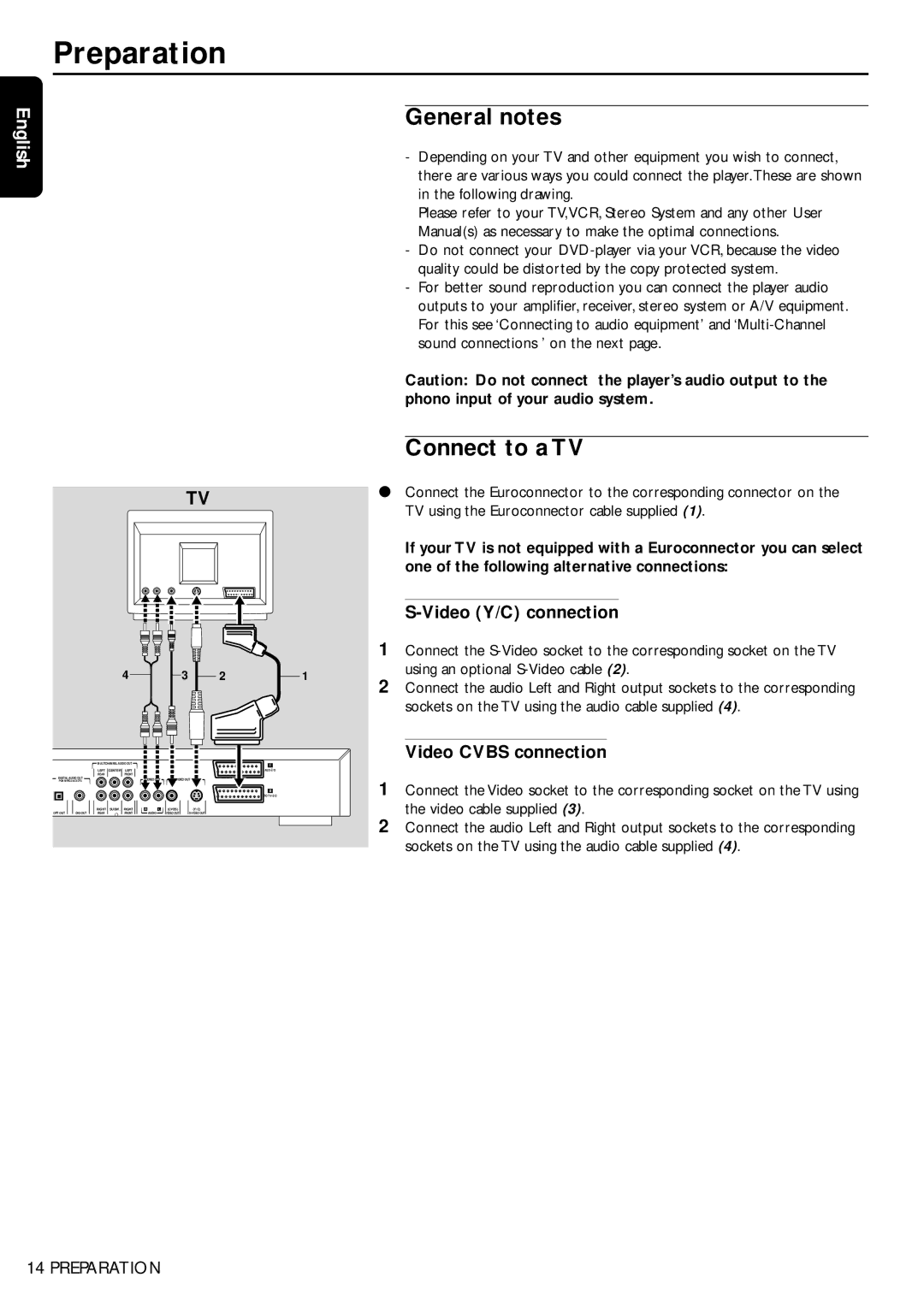 Philips DVD950/05 manual Preparation, General notes, Connect to a TV, Video Y/C connection, Video Cvbs connection 