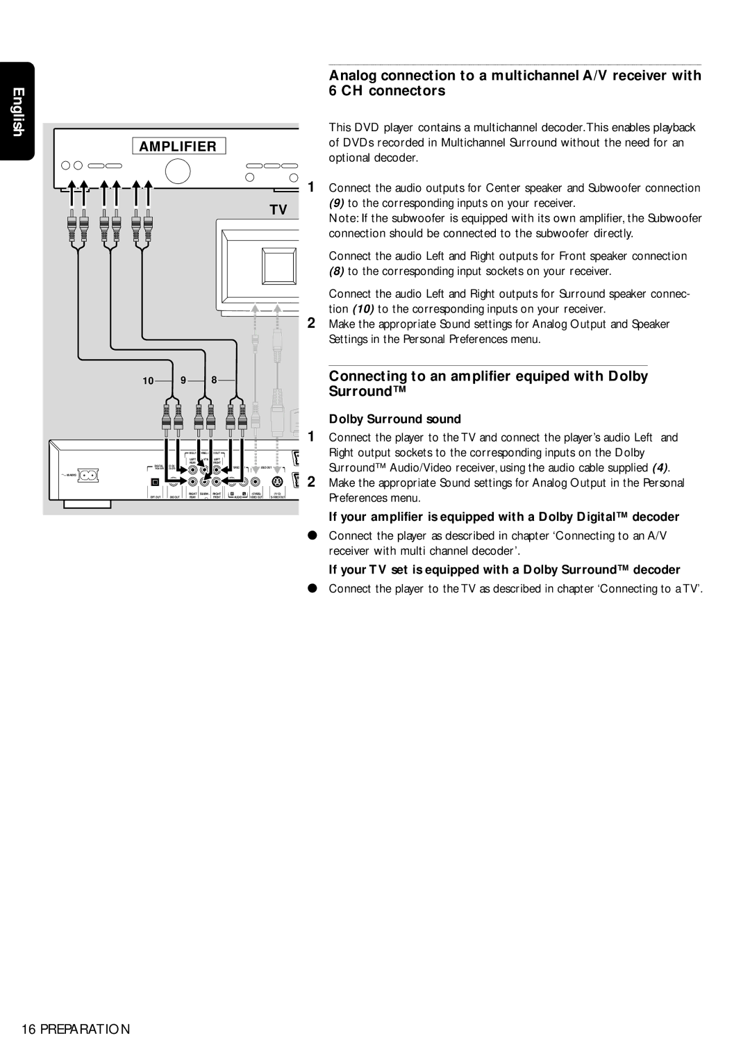 Philips DVD950/05 manual Connecting to an amplifier equiped with Dolby Surround, Dolby Surround sound, Preferences menu 