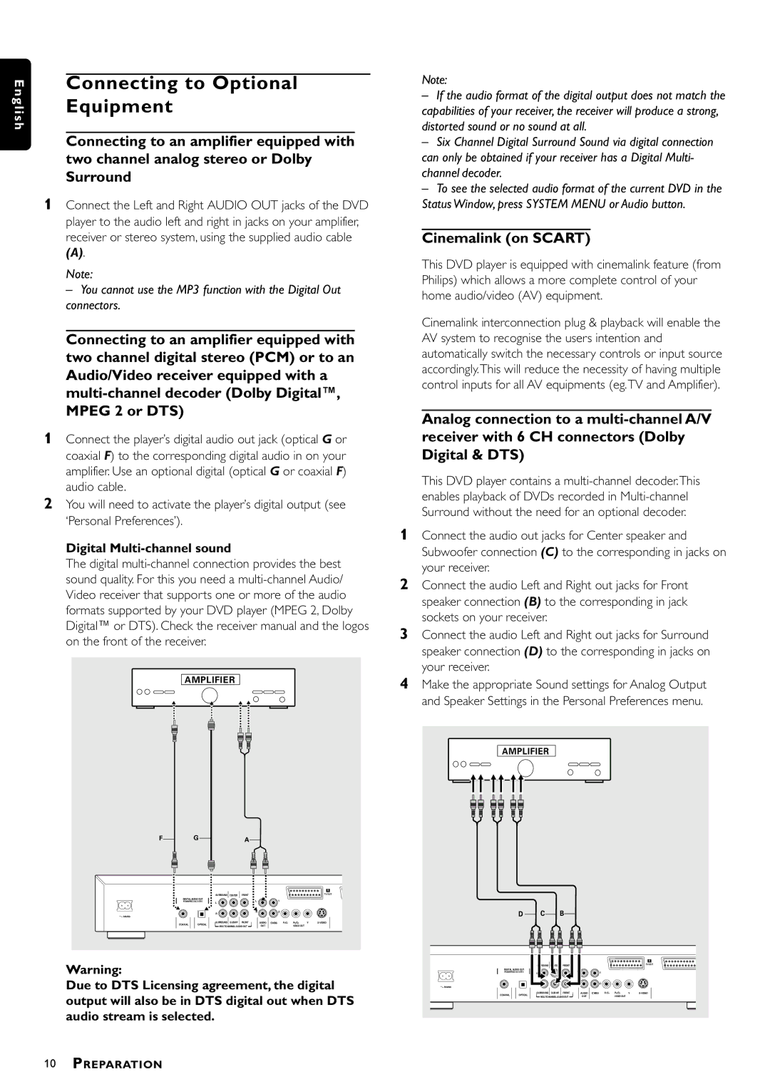 Philips DVD952/021 owner manual Connecting to Optional Equipment, Cinemalink on Scart, Digital Multi-channel sound 