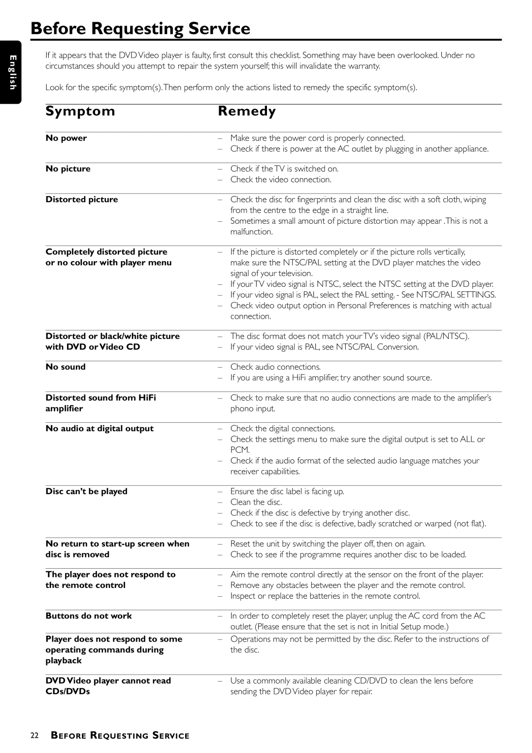 Philips DVD952/021 owner manual Before Requesting Service 