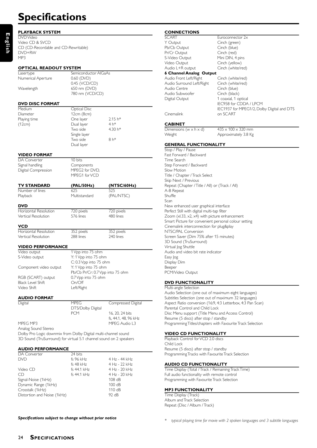 Philips DVD952/021 owner manual Specifications, Optical Readout System 