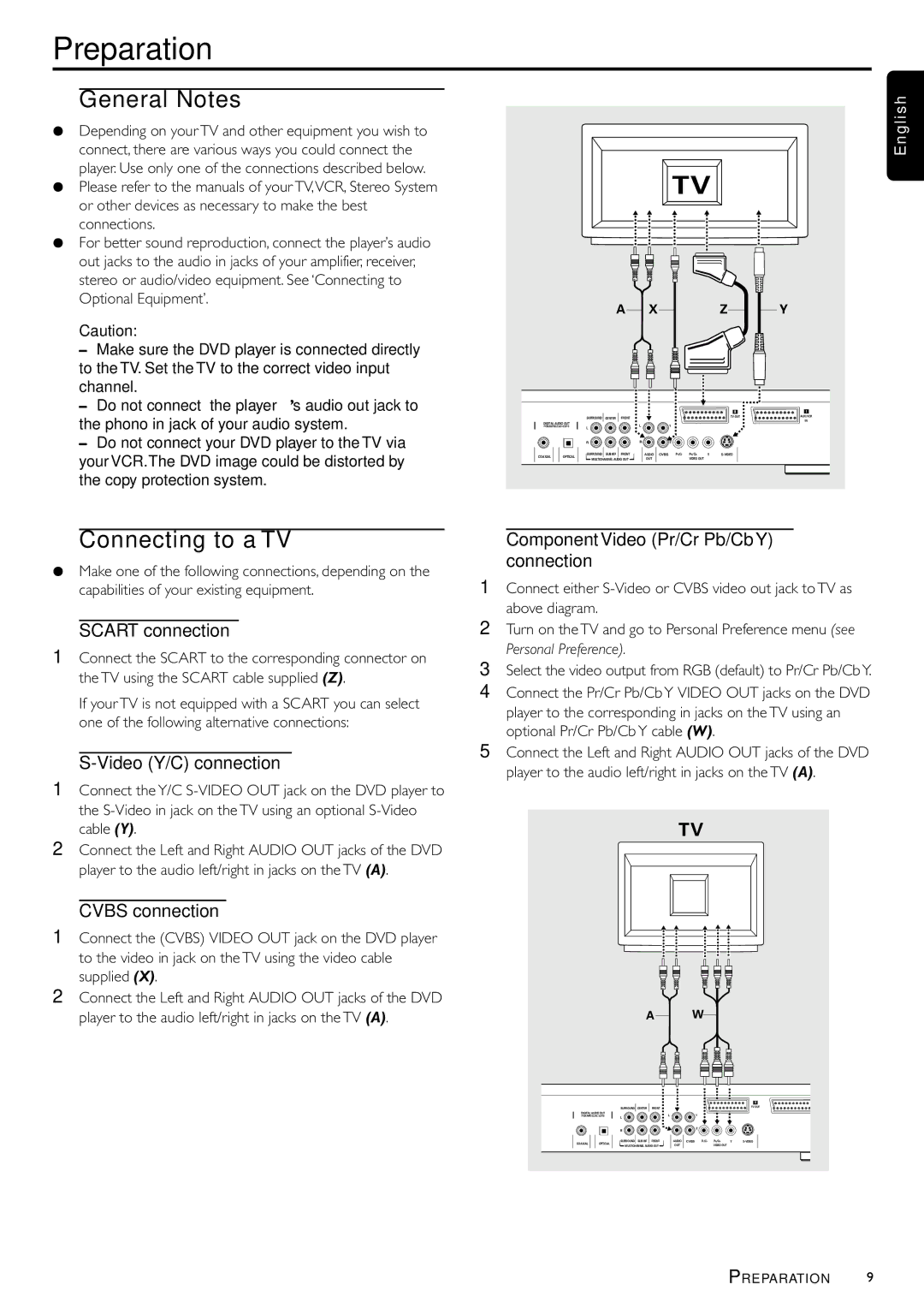 Philips DVD952/021 owner manual Preparation, General Notes, Connecting to a TV 