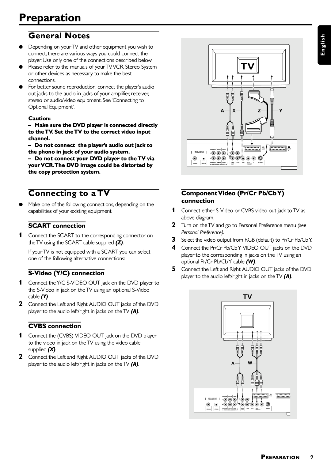 Philips DVD952/021 Preparation, General Notes, Connecting to a TV, SCART connection, S-Video Y/C connection, E n g l i s h 