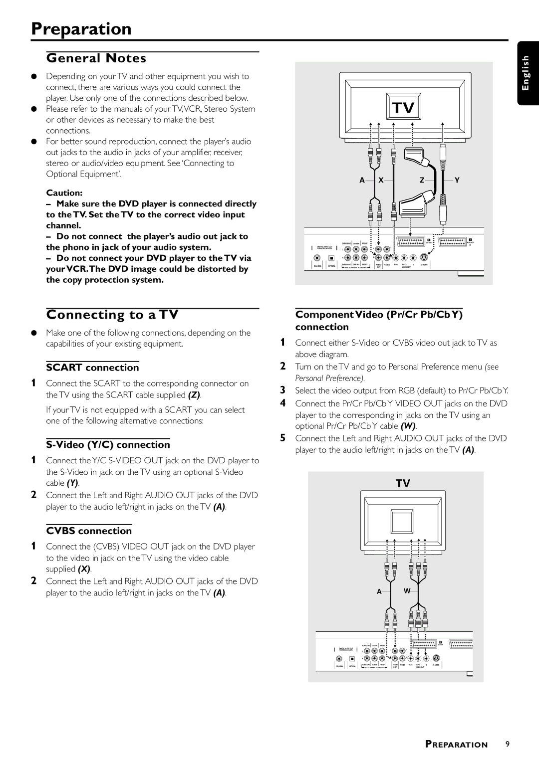 Philips DVD952/U22 owner manual Preparation, General Notes, Connecting to a TV 