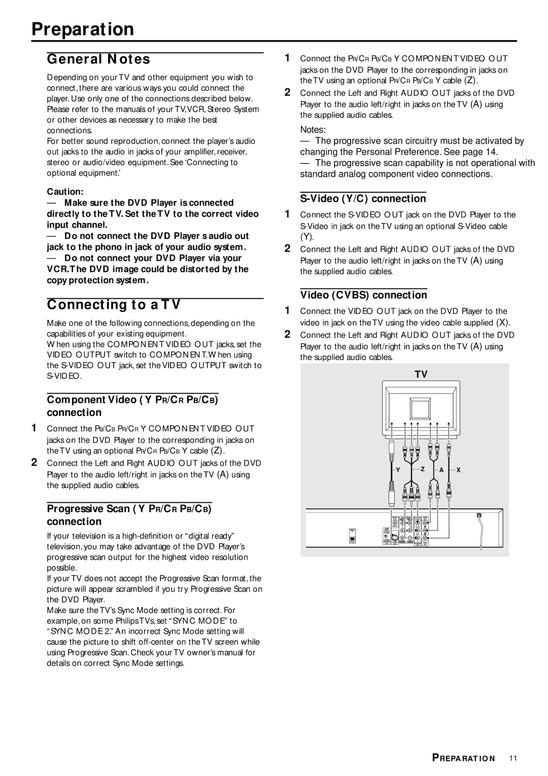 Philips DVD953 owner manual Preparation, General Notes, Connecting to a TV 