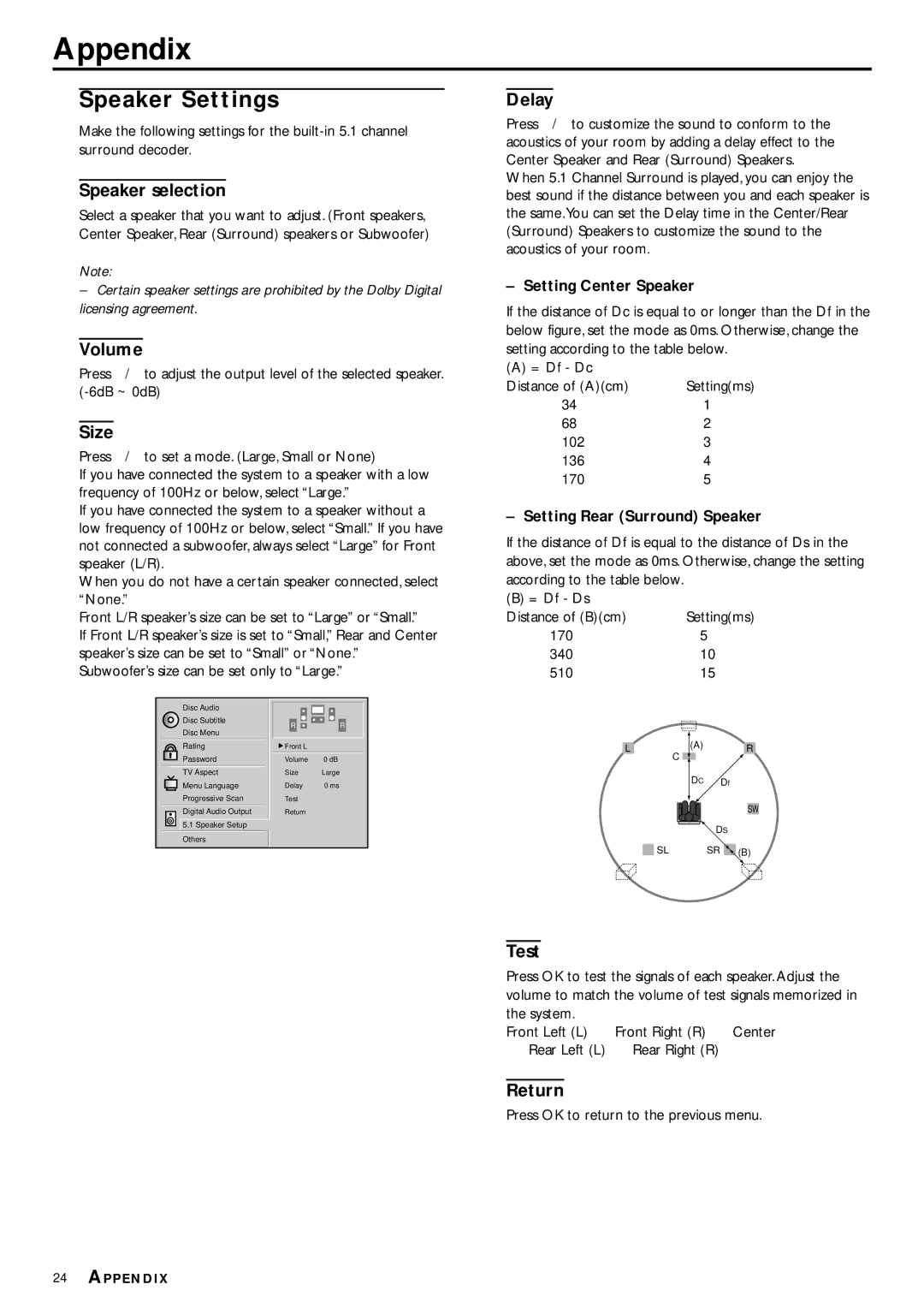 Philips DVD953 owner manual Appendix, Speaker Settings 