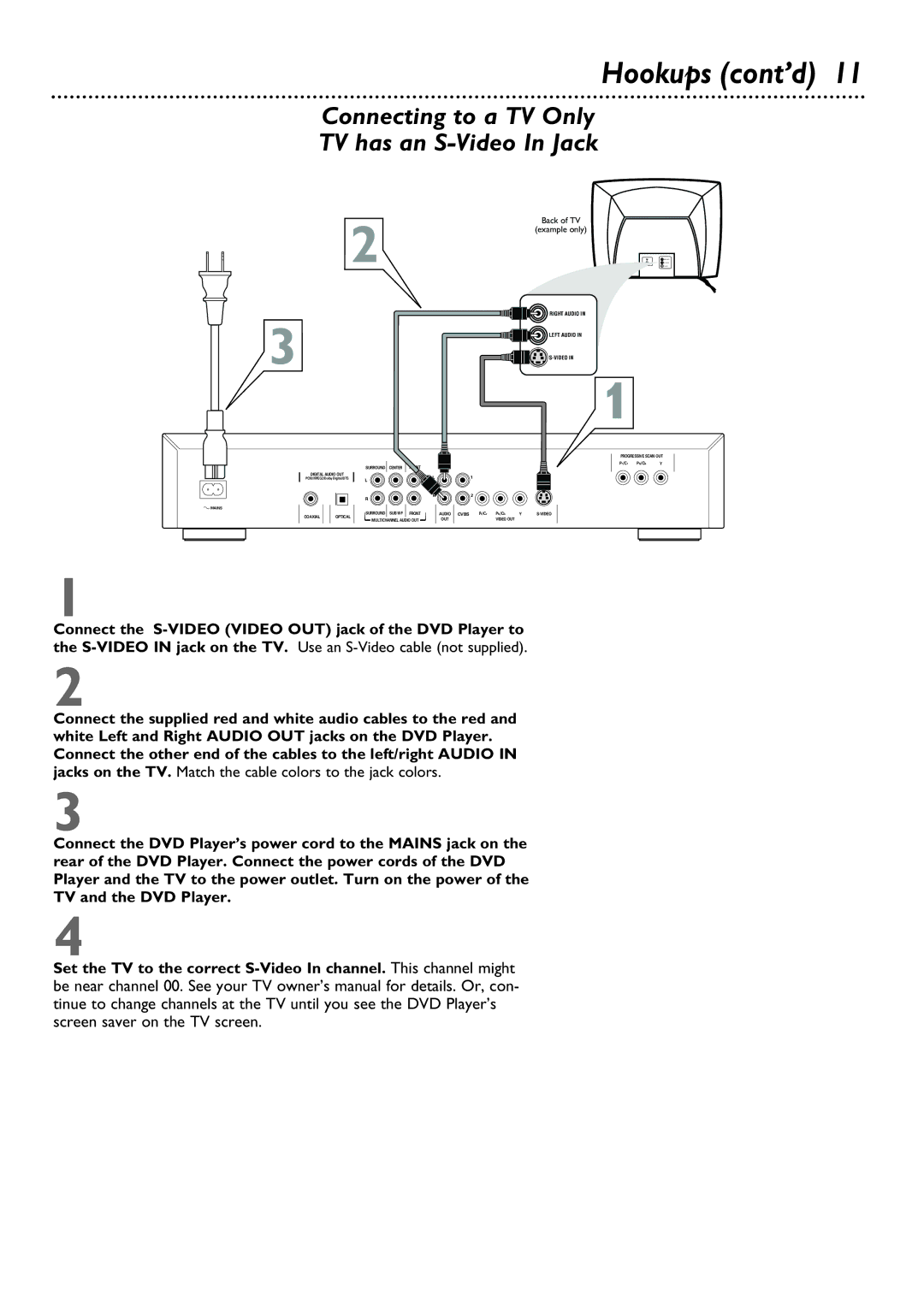 Philips DVD962SA owner manual Connecting to a TV Only TV has an S-Video In Jack 