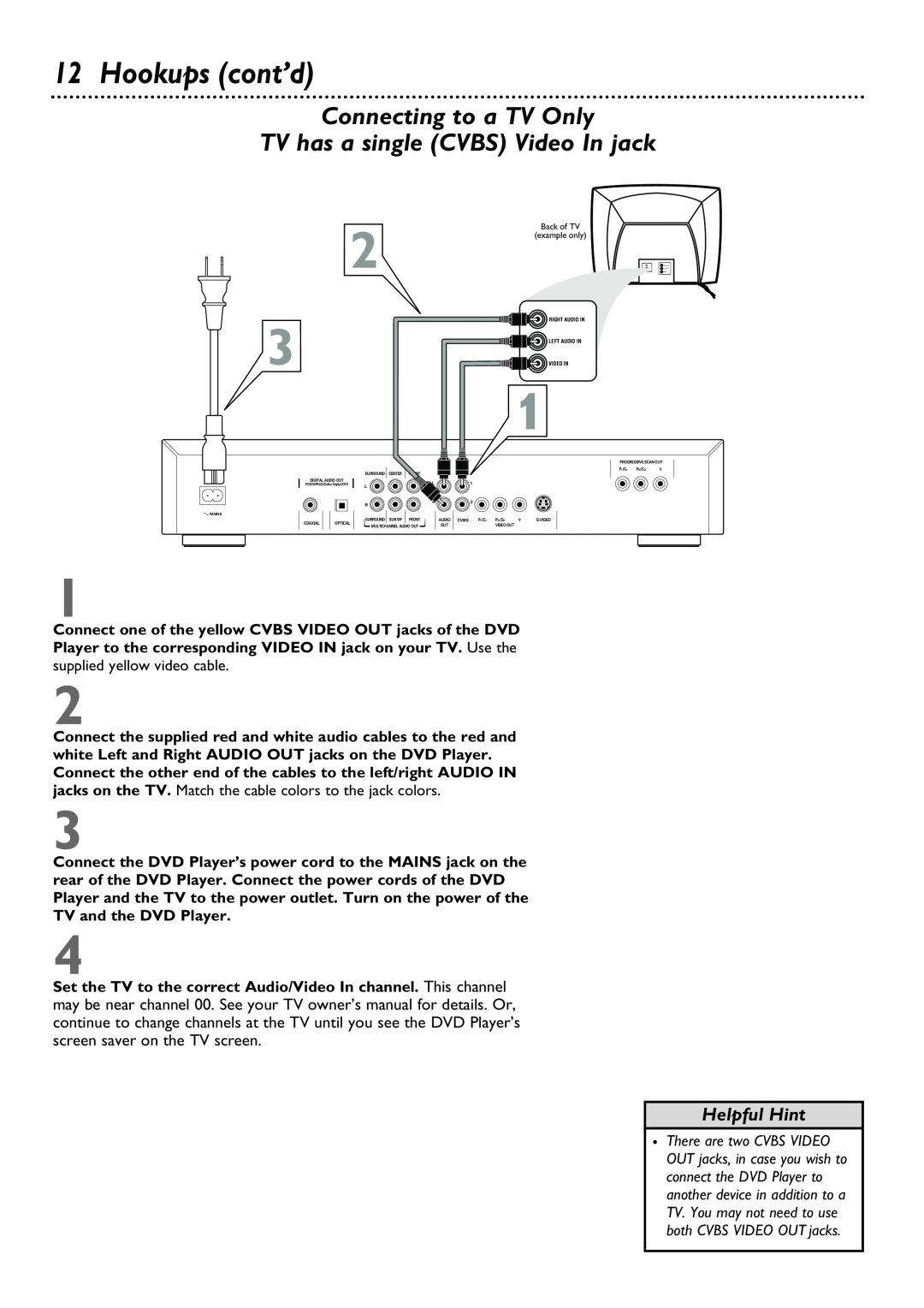 Philips DVD962SA owner manual Hookups cont’d, Connecting to a TV Only TV has a single CVBS Video In jack, Helpful Hint 