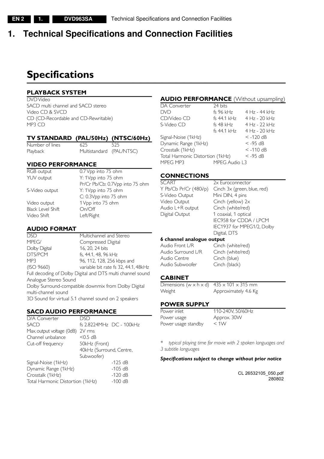 Philips DVD963SA manual Technical Specifications and Connection Facilities 