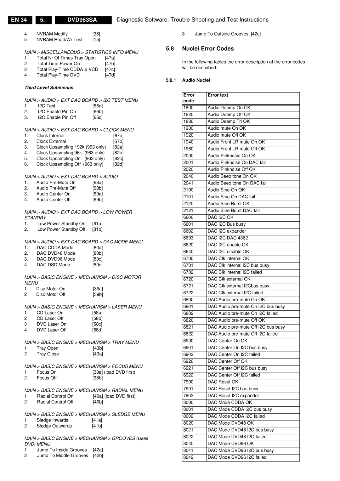 Philips DVD963SA manual Nuclei Error Codes, Third Level Submenus, Audio Nuclei Error Error text Code 