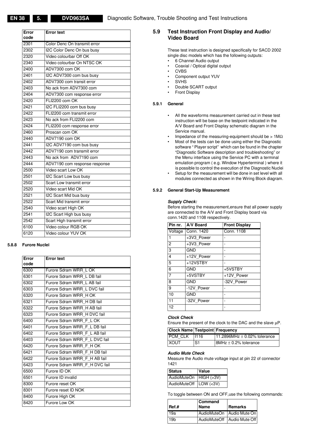 Philips DVD963SA manual Test Instruction Front Display and Audio/ Video Board, Supply Check, Clock Check, Audio Mute Check 