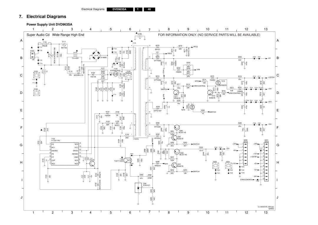 Philips manual Electrical Diagrams, Power Supply Unit DVD963SA 