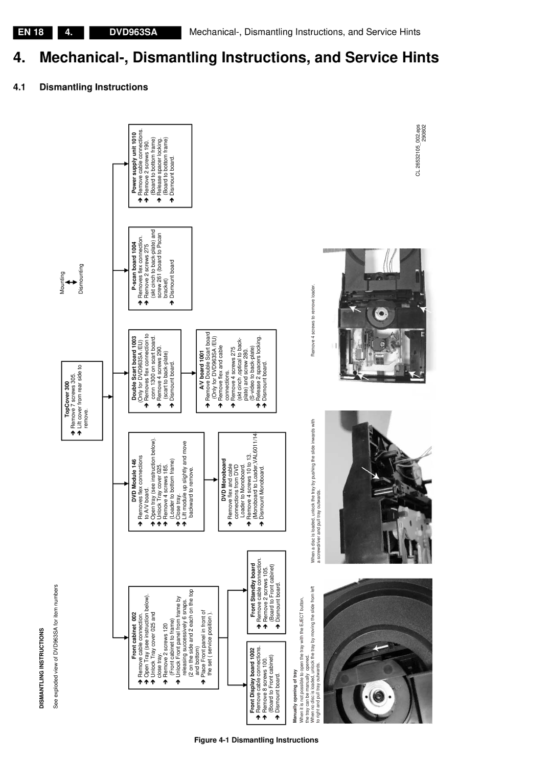 Philips DVD963SA manual Mechanical, Service Hints, Instructions 