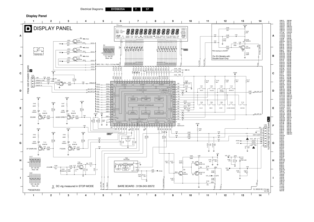 Philips DVD963SA manual Display Panel 