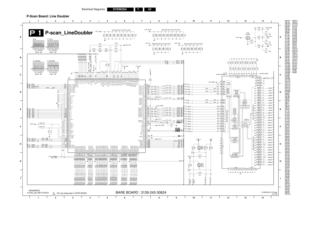 Philips DVD963SA manual ScanLineDoubler, Scan Board Line Doubler 