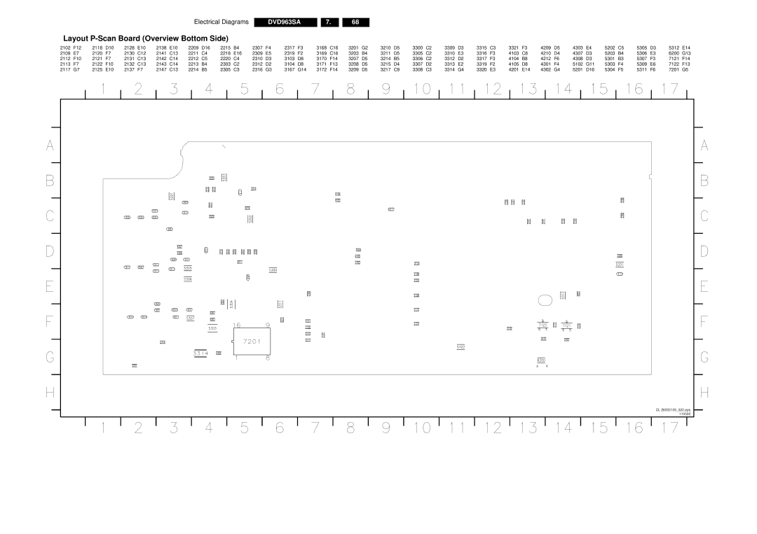 Philips DVD963SA manual Layout P-Scan Board Overview Bottom Side 