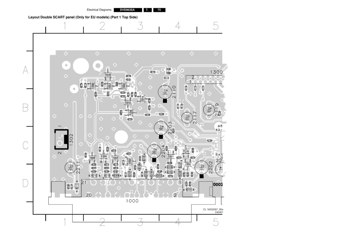 Philips DVD963SA manual Layout Double Scart panel Only for EU models Part 1 Top Side 