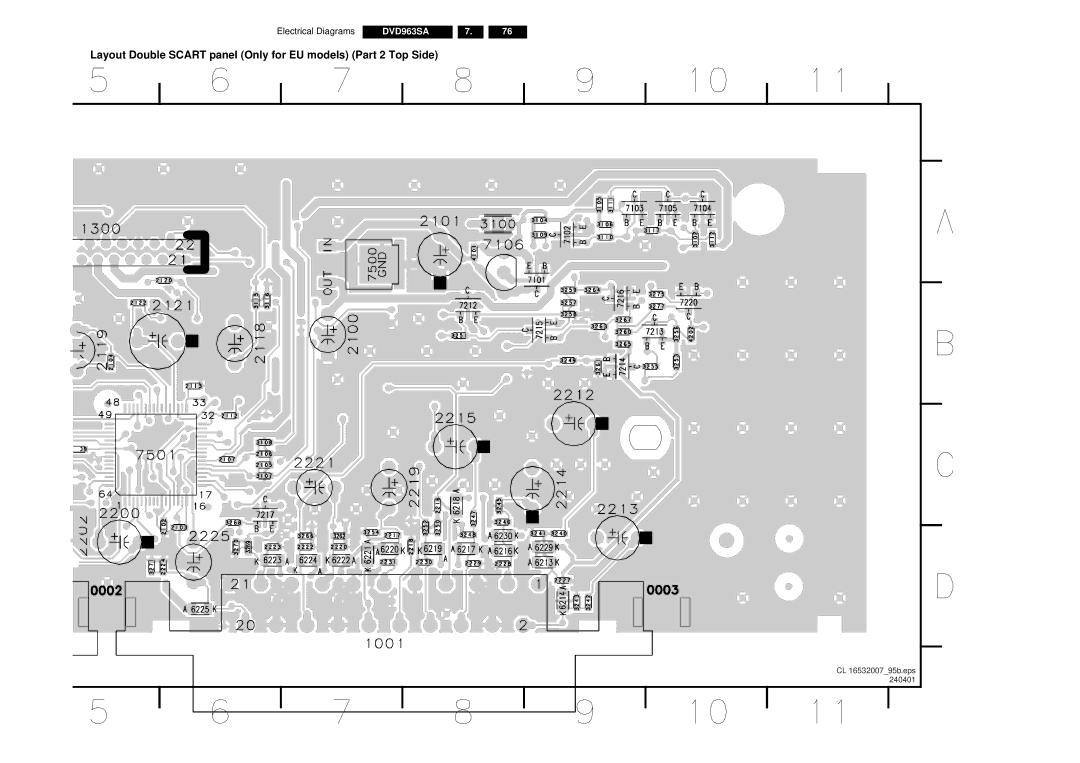 Philips DVD963SA manual Layout Double Scart panel Only for EU models Part 2 Top Side 