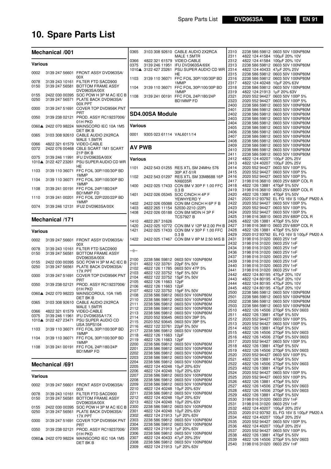 Philips DVD963SA manual Spare Parts List, Mechanical /001, SD4.00SA Module, Mechanical /171, Mechanical /691 