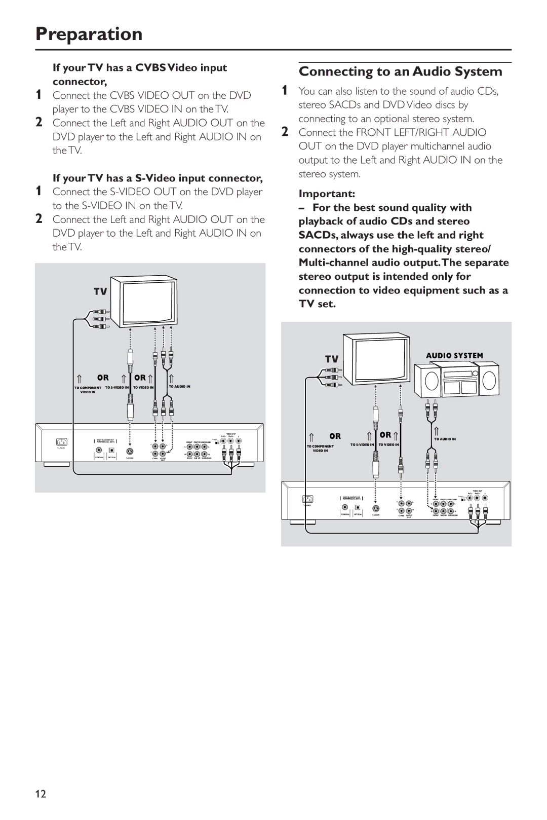 Philips DVD963SA98 owner manual Connecting to an Audio System, If your TV has a Cvbs Video input connector 