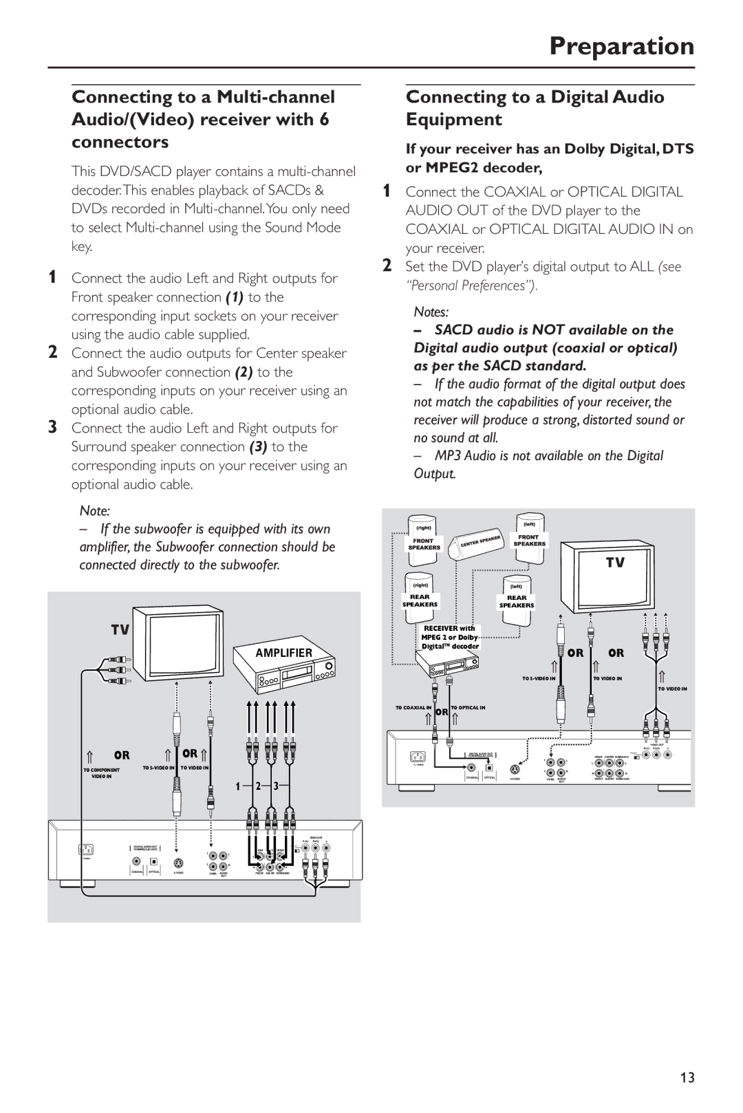 Philips DVD963SA98 Connecting to a Digital Audio Equipment, If your receiver has an Dolby Digital, DTS or MPEG2 decoder 