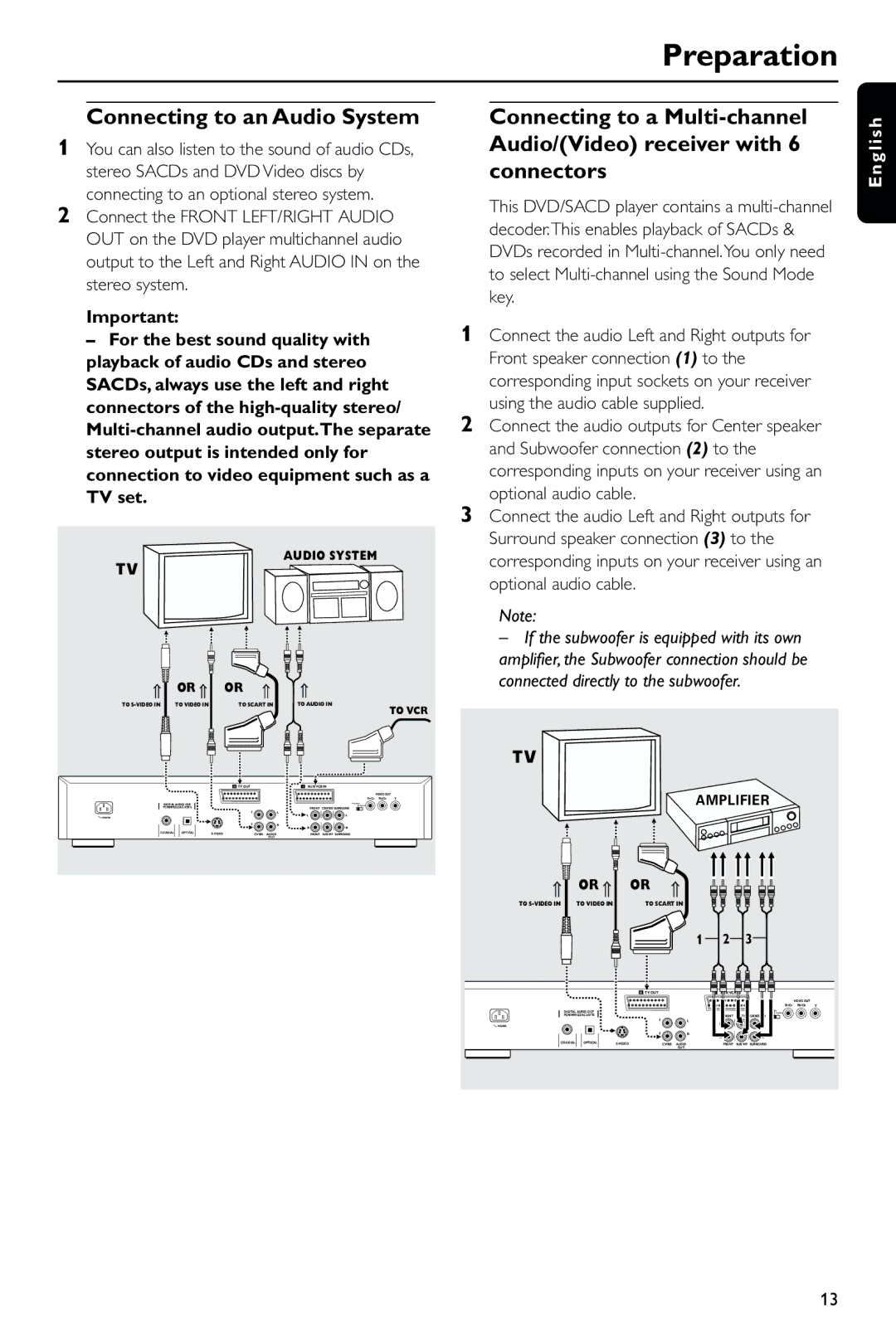 Philips DVD963SA/P01 manual Connecting to an Audio System, Amplifier 