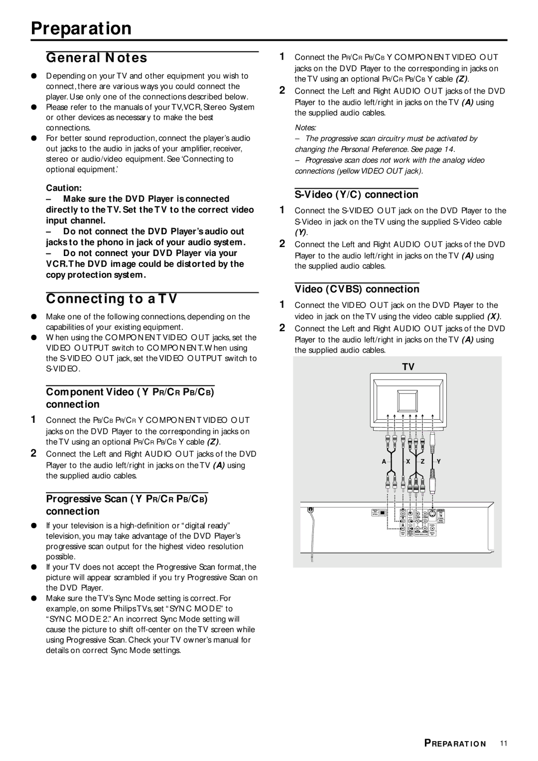 Philips DVD972C owner manual Preparation, General Notes, Connecting to a TV 