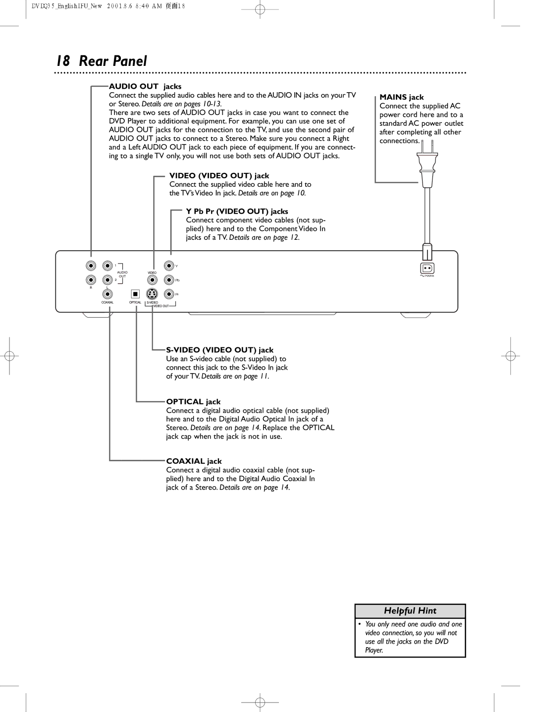 Philips DVDQ35 owner manual Rear Panel 