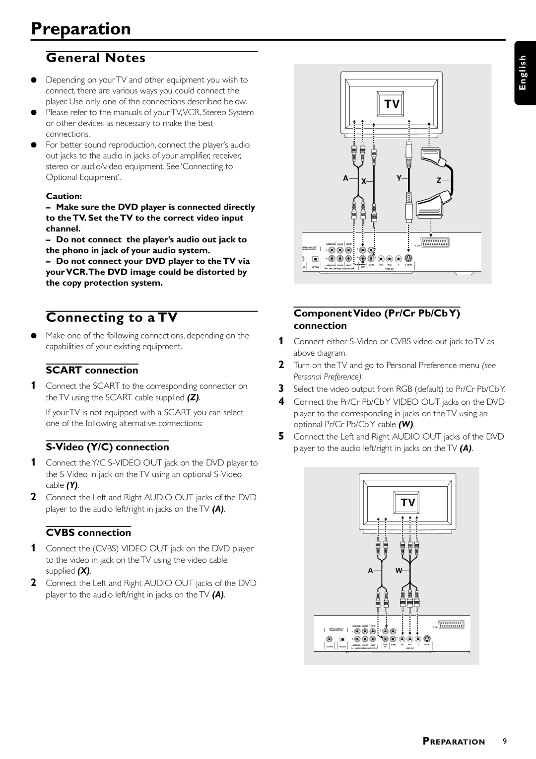 Philips DVDQ40/022 owner manual Preparation, General Notes, Connecting to a TV 