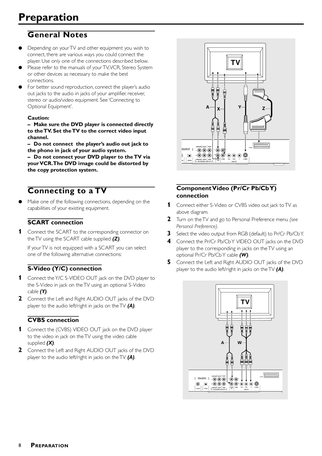 Philips DVDQ40/052 owner manual Preparation, General Notes, Connecting to a TV 