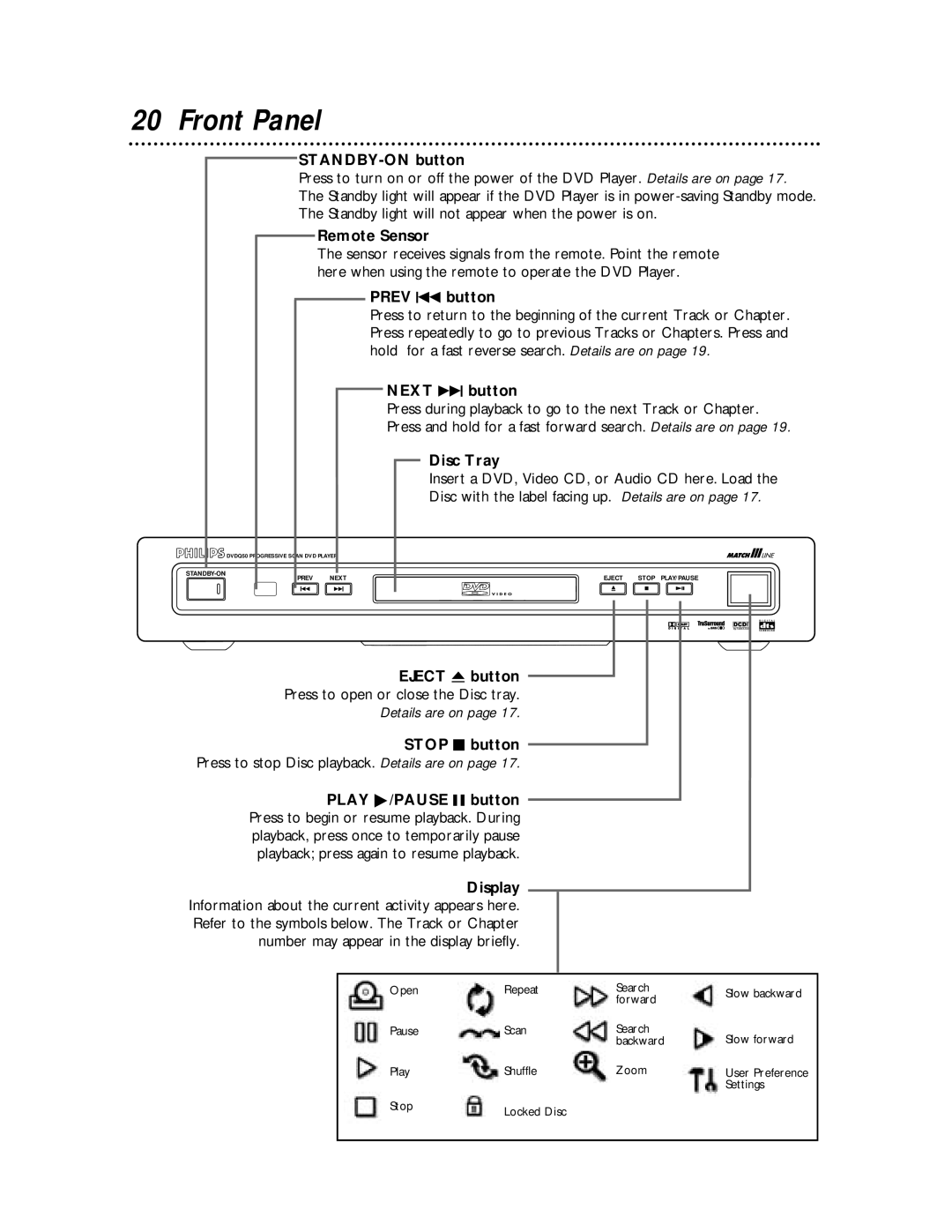 Philips DVDQ50 owner manual Front Panel 