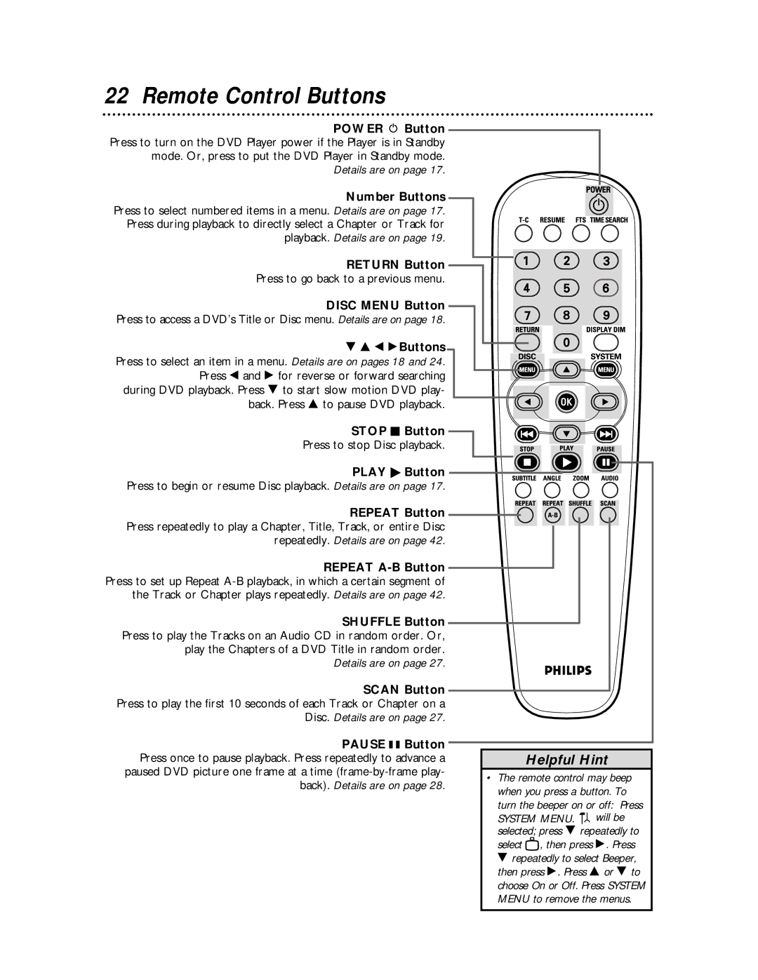 Philips DVDQ50 owner manual Remote Control Buttons 