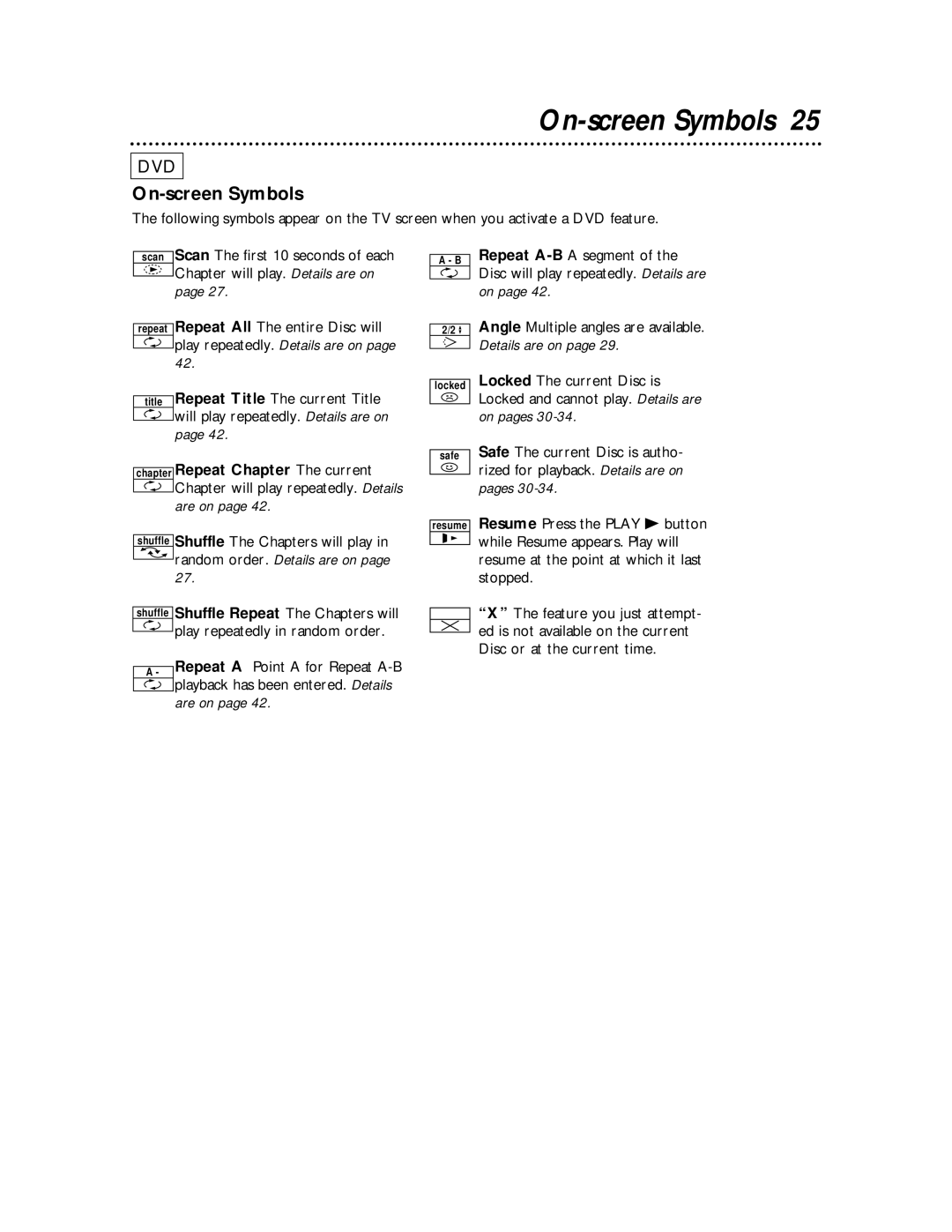 Philips DVDQ50 owner manual On-screen Symbols 