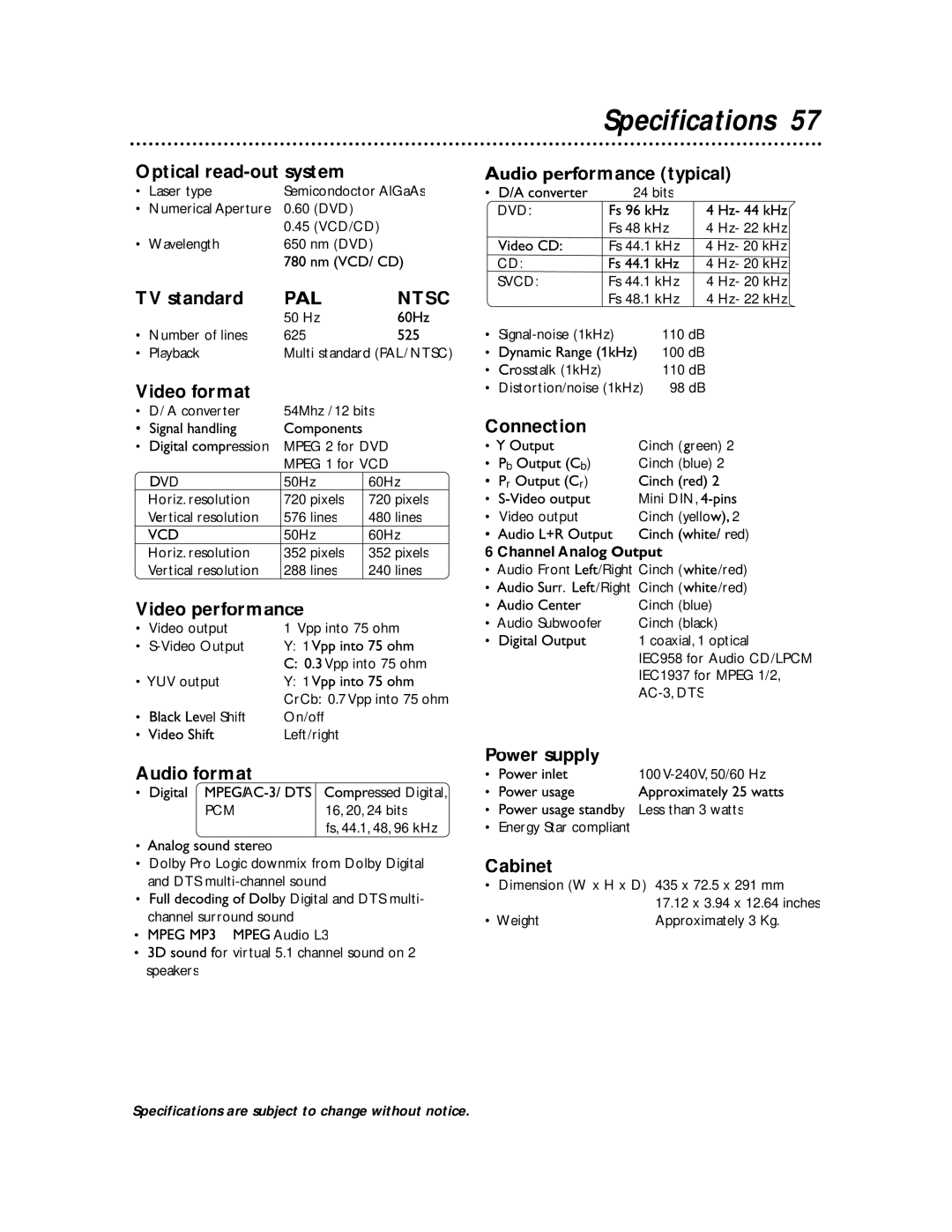 Philips DVDQ50 owner manual Specifications 