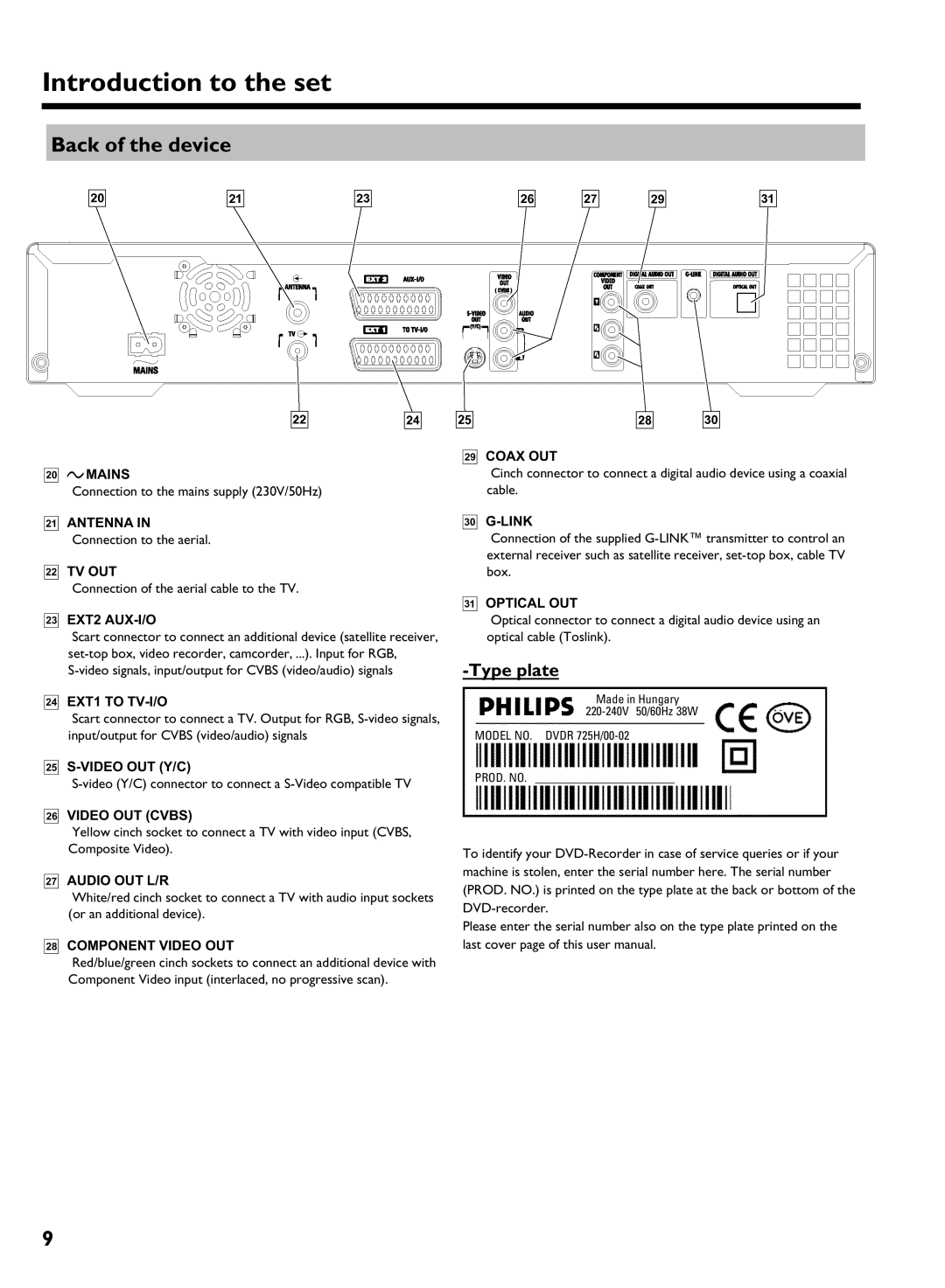 Philips DVDR 725H/00, DVDR 725H/02 manual Back of the device, Plate 