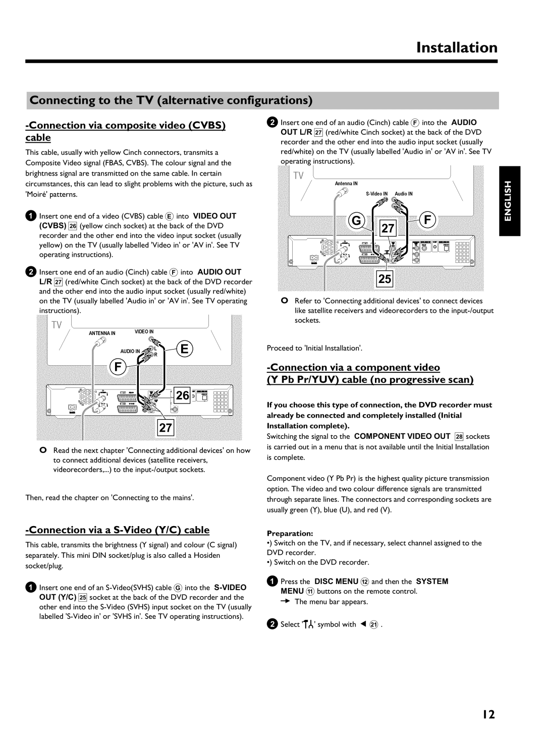 Philips DVDR 725H/02 Connecting to the TV alternative configurations, Via composite video Cvbs Cable, Via a S Y/C cable 