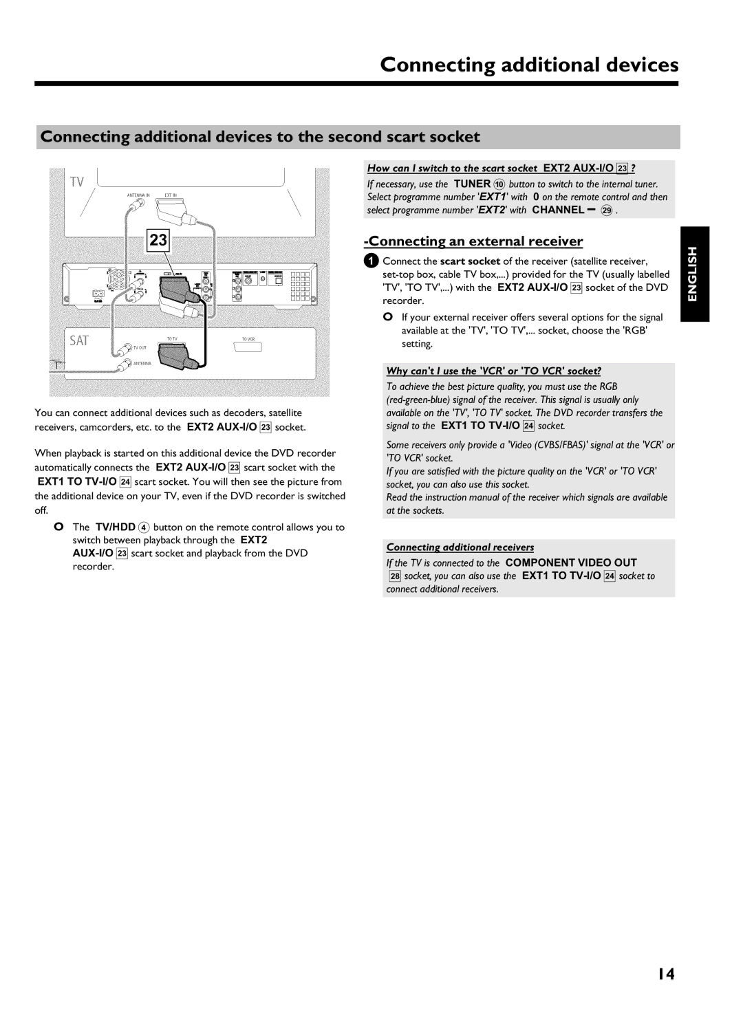 Philips DVDR 725H/02, DVDR 725H/00 manual Connecting additional devices to the second scart socket, An external receiver 