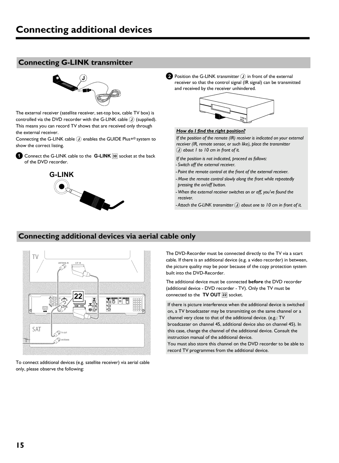 Philips DVDR 725H/00, DVDR 725H/02 manual Connecting G transmitter, Connecting additional devices via aerial cable only 